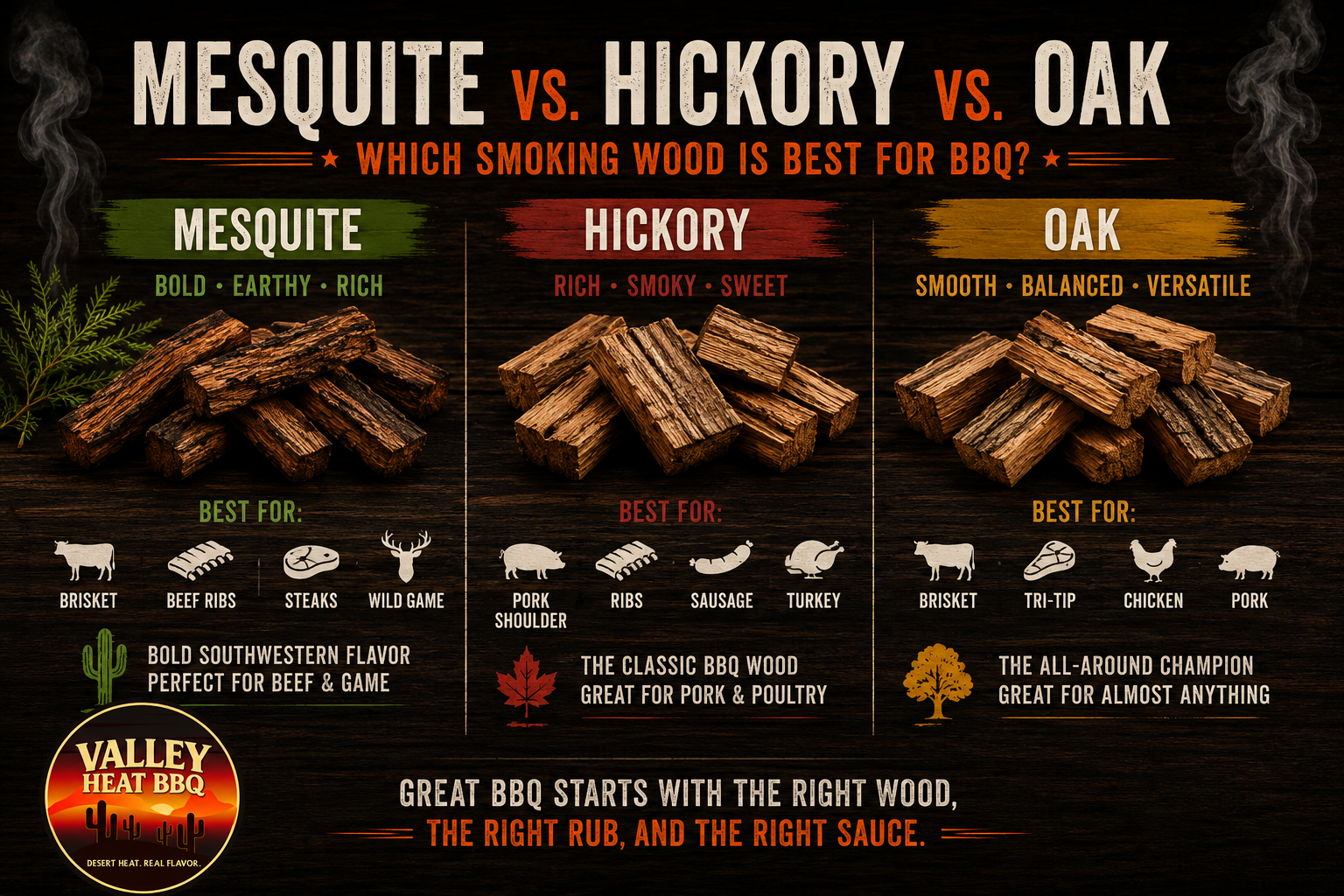 Mesquite vs. Hickory vs, Oak: Which smoking wood is best for BBQ?